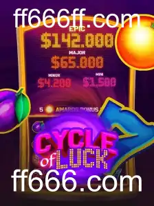 CycleofLuck - A Nova Sensação nos Jogos de Azar
